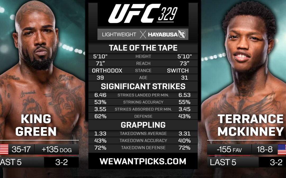 King Green vs. Terrance McKinney Pick, Prediction and Bets