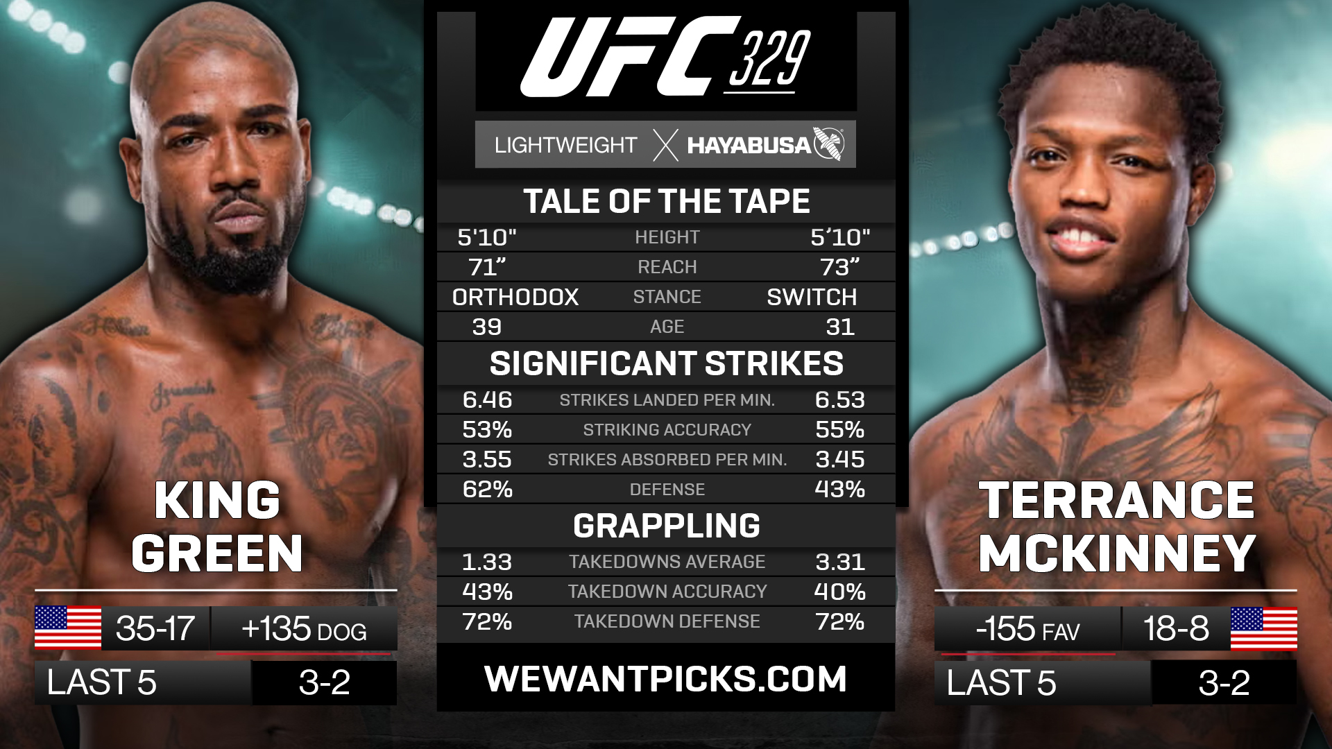 GREEN VS MCKINNEY