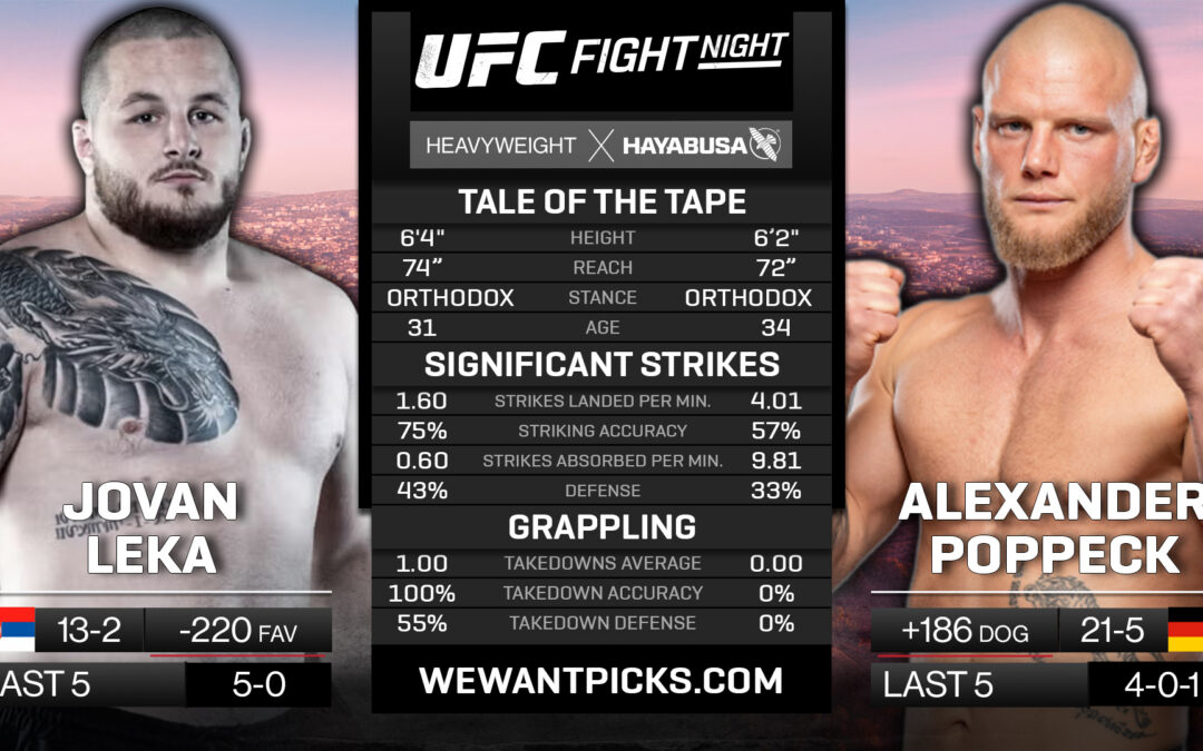 Jovan Leka vs. Alekander Poppeck Pick, Prediction and Bets