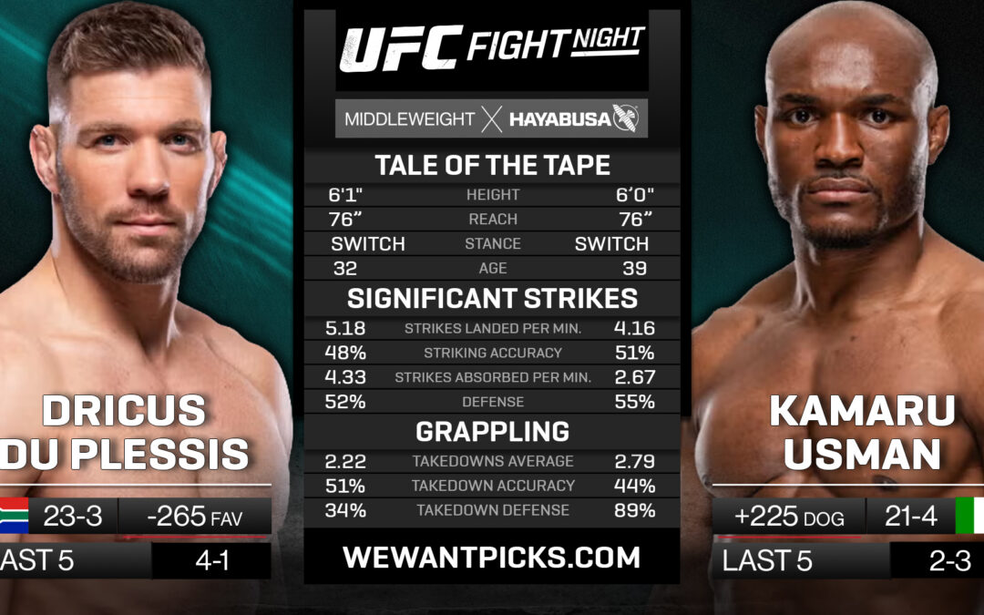 Dricus Du Plessis vs. Kamaru Usman Pick, Prediction and Bets
