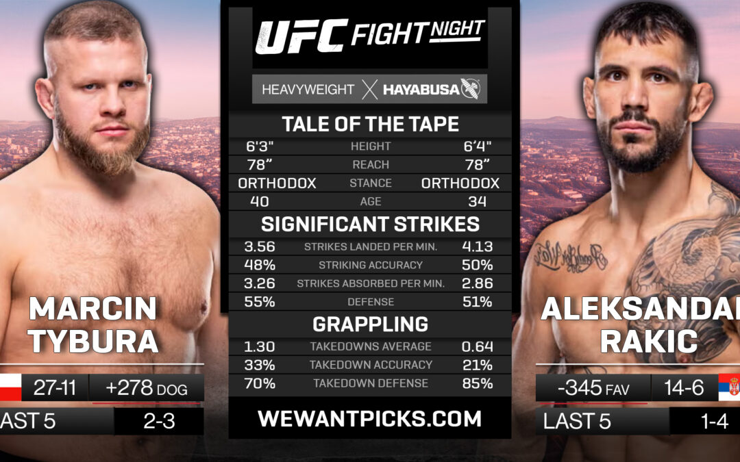 Marcin Tybura vs. Aleksandar Rakic Pick, Prediction and Bets