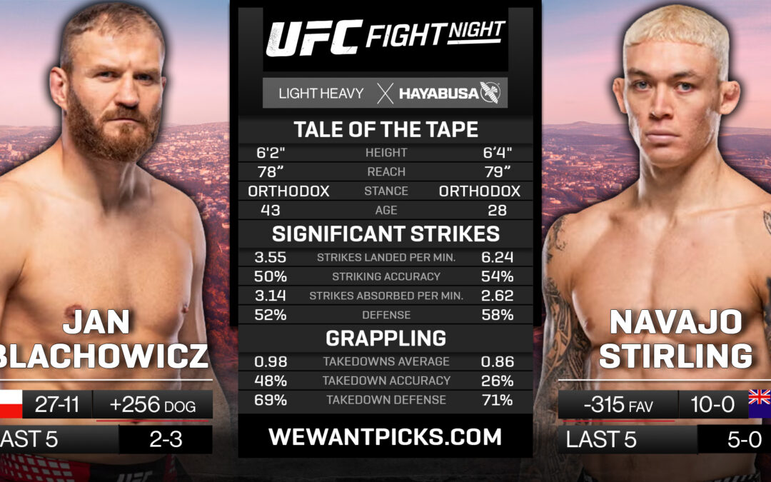 Jan Blachowicz vs. Navajo Stirling Pick, Prediction and Bets
