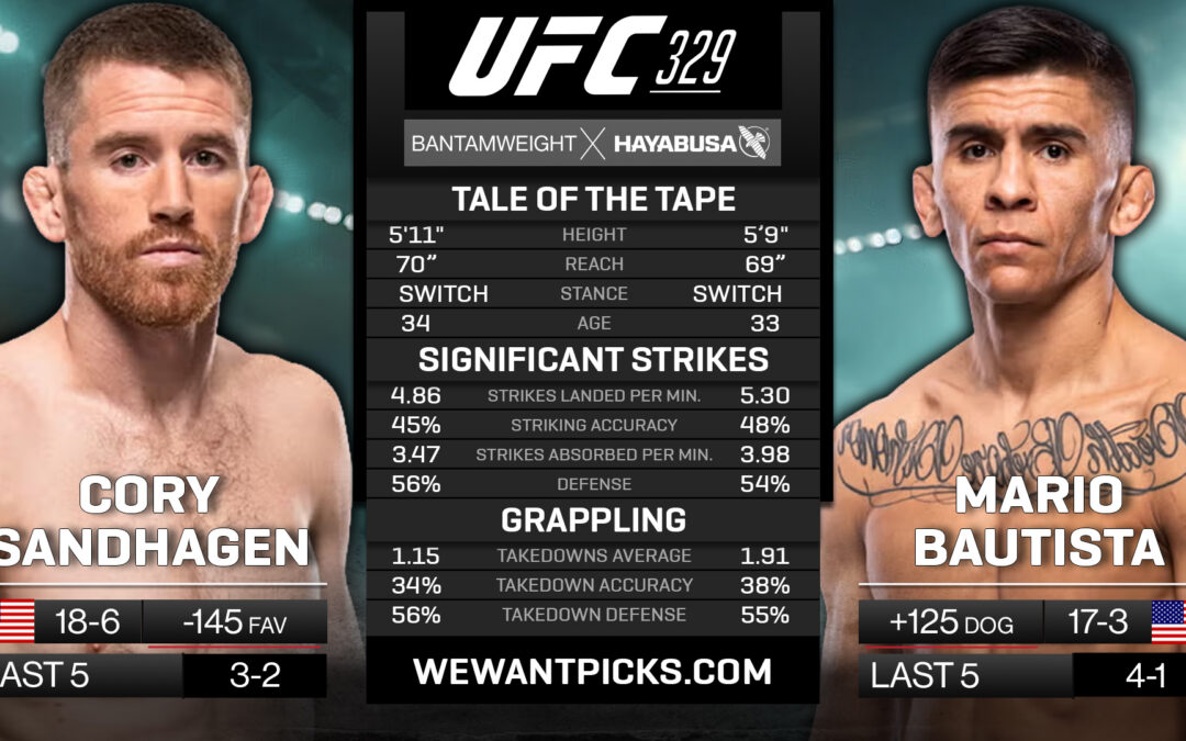 Cory Sandhagen vs. Mario Bautista Pick, Prediction and Bets