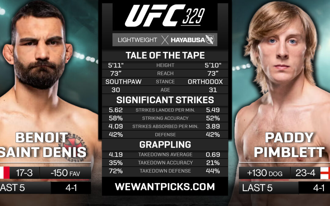 Benoit Saint Denis vs. Paddy Pimblett Pick, Prediction and Bets