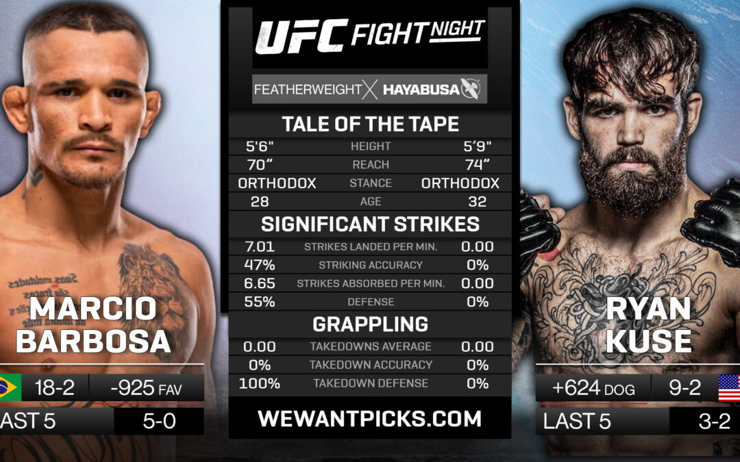 Marcio Barbosa vs. Ryan Kuse Pick, Prediction and Bets
