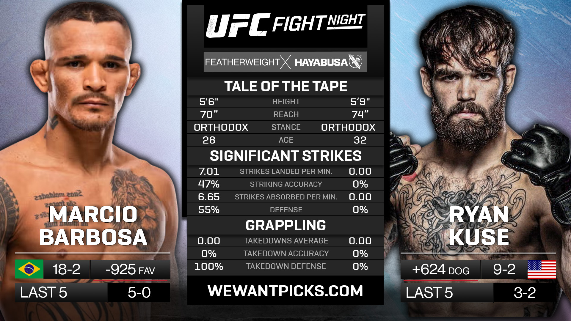 BARBOSA VS KUSE BARBOSA VS KUSE