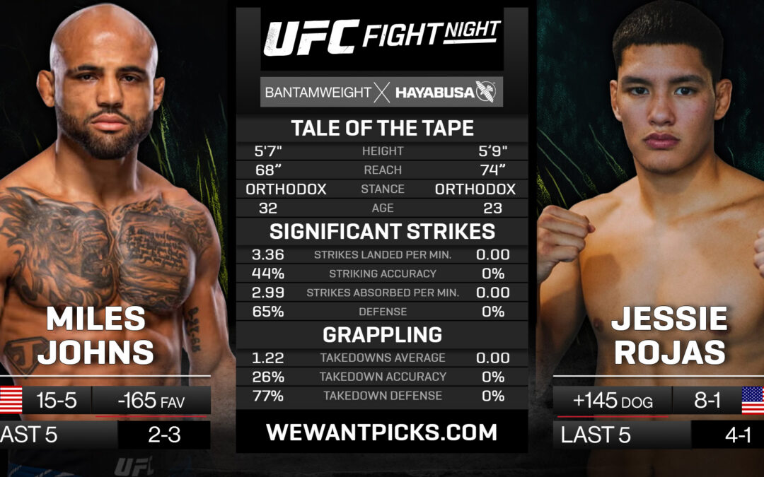 Miles Johns vs. Jessie Rosas Pick, Prediction and Bets