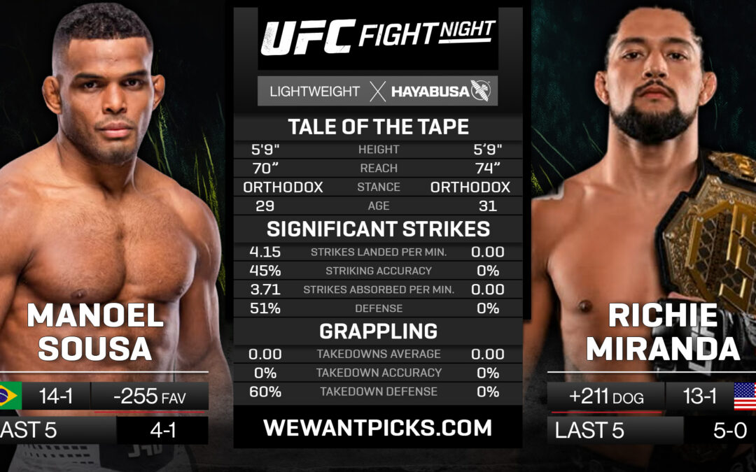 Manoel Sousa vs. Richie Miranda Pick, Prediction and Bets