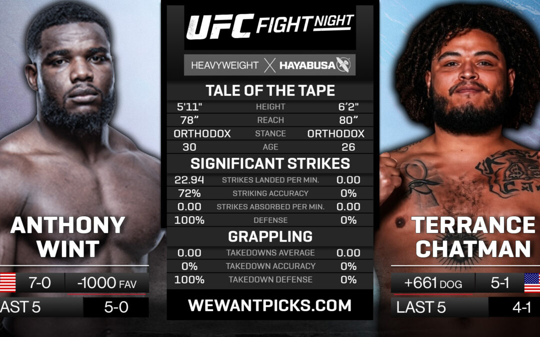 Anthony Wint vs. Terrance Chatman Pick, Prediction and Bets