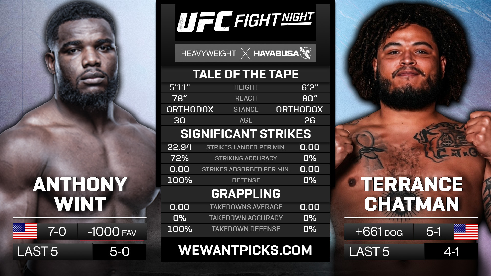 WINT VS CHATMAN WINT VS CHATMAN