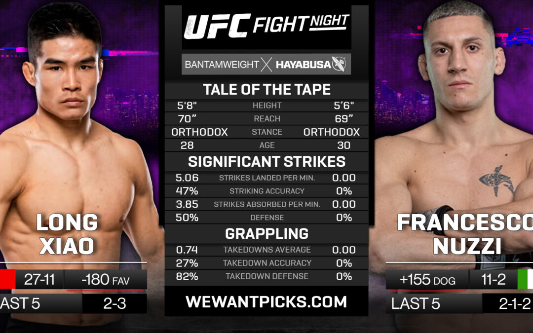 Long Xiao vs. Francesco Nuzzi Pick, Prediction and Bets