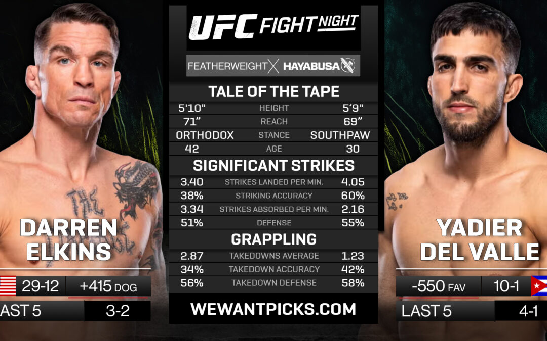 Darren Elkins vs. Yadier del Valle Pick, Prediction and Bets