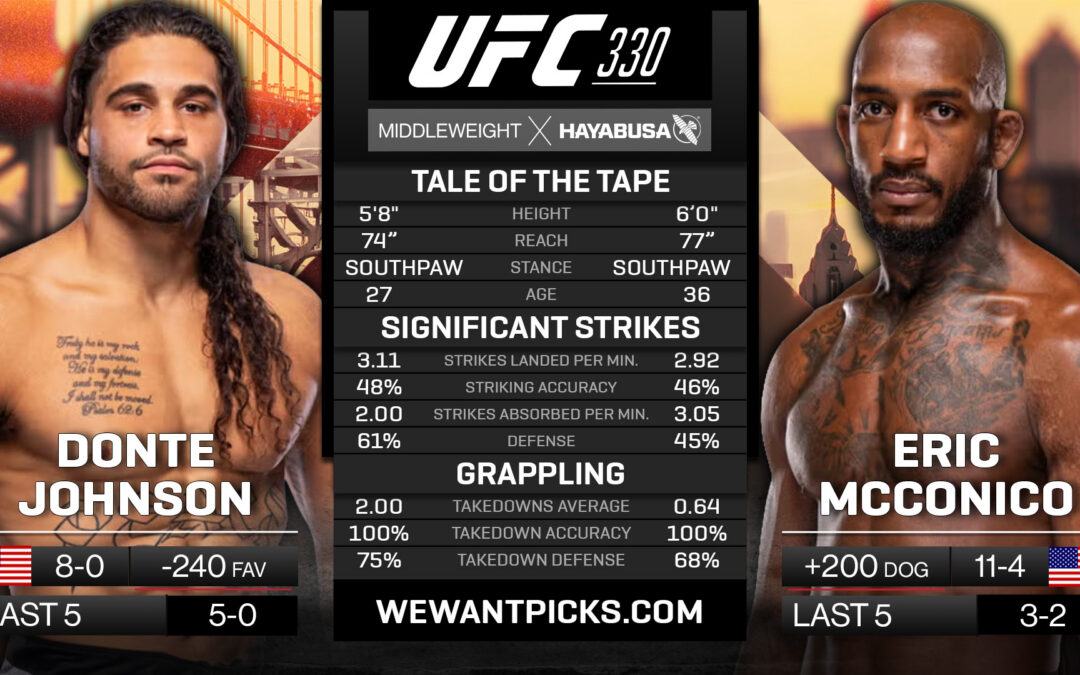 Donte Johnson vs. Eric McConico Pick, Prediction and Bets