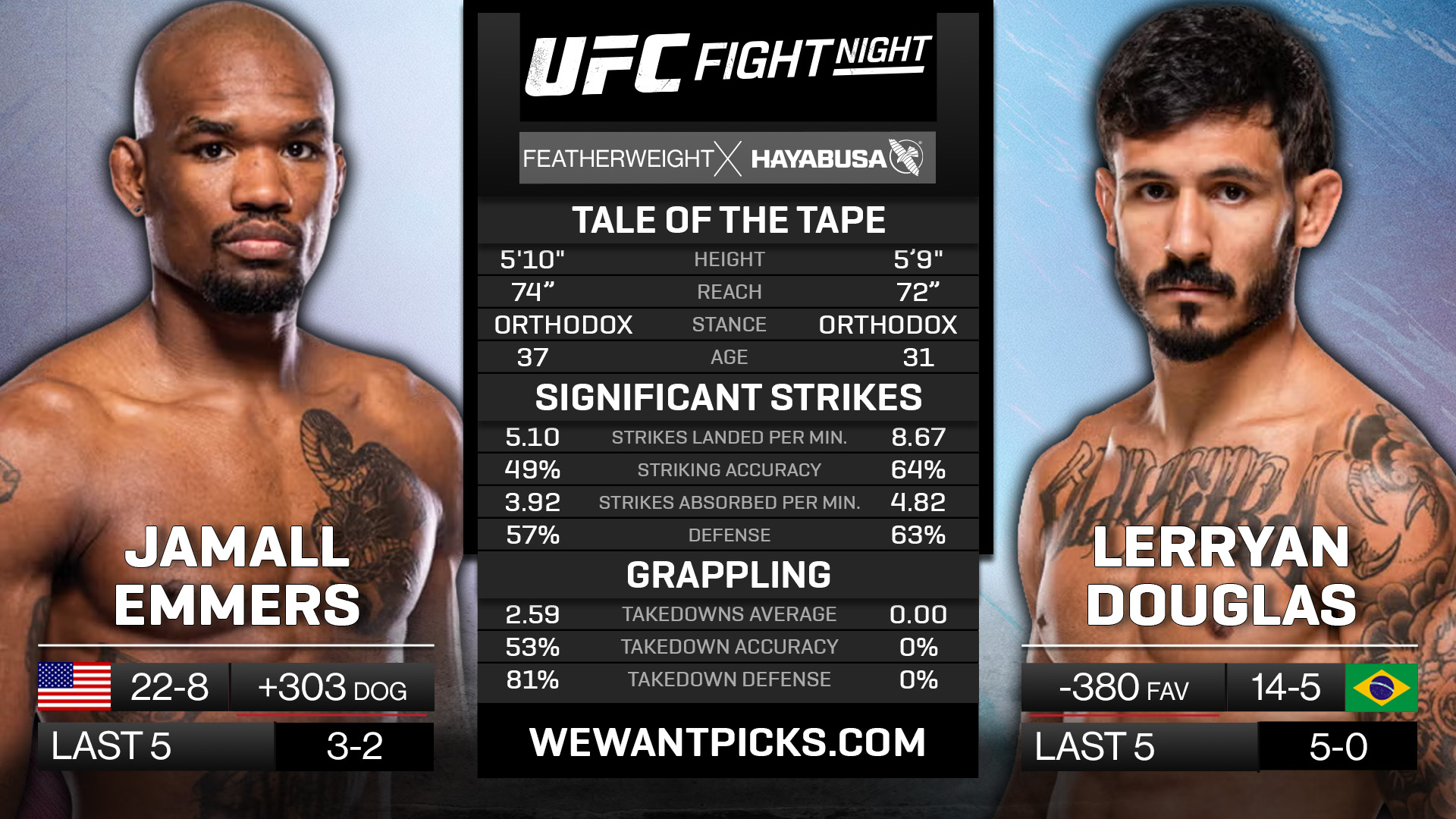 EMMERS VS DOUGLAS EMMERS VS DOUGLAS