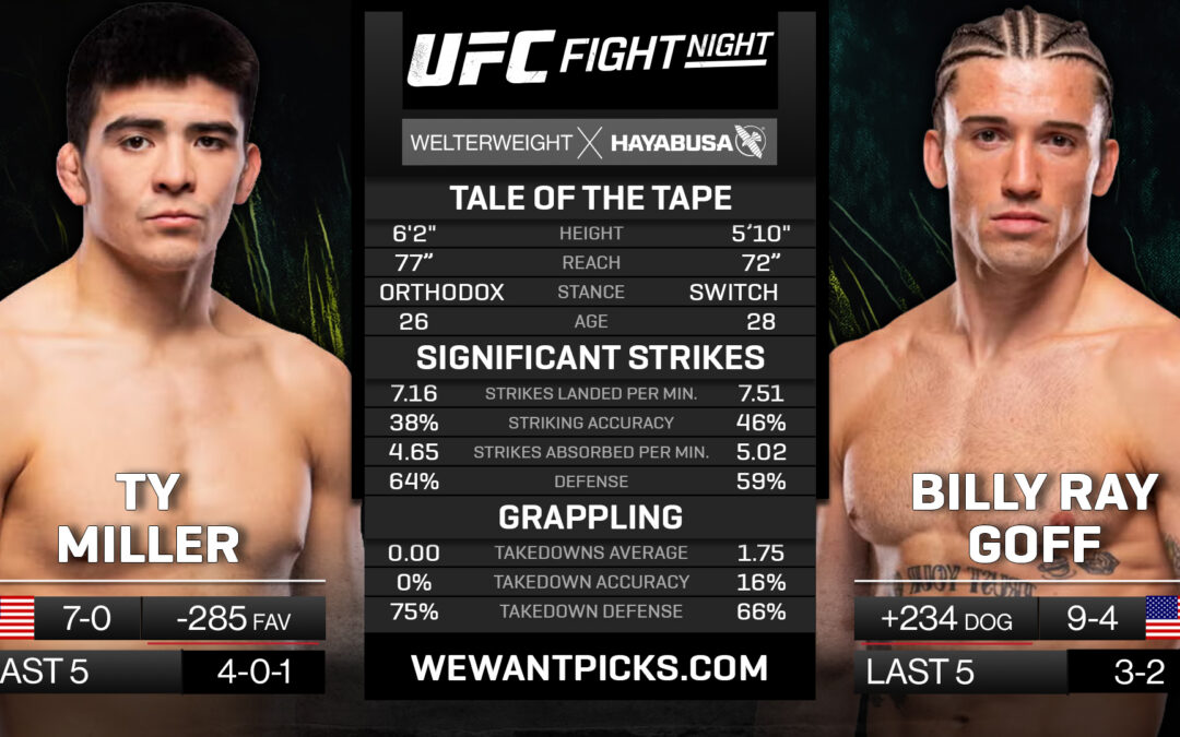 Ty Miller vs. Billy Ray Goff Pick, Prediction and Bets