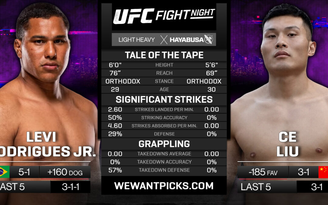Levi Rodrigues Jr. vs. Ce Liu Pick, Prediction and Bets