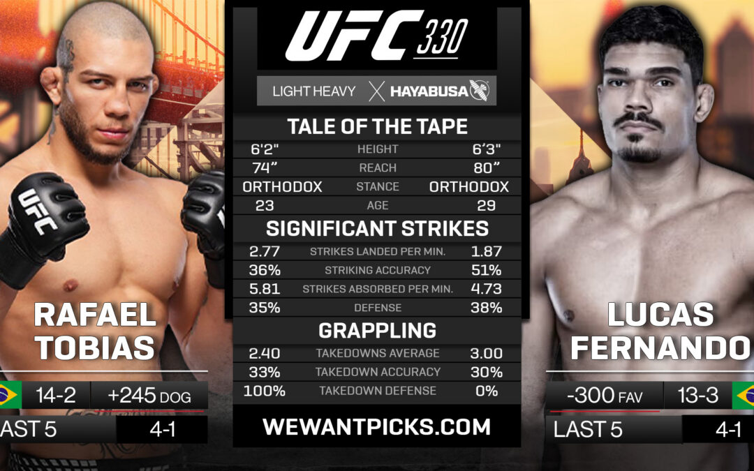 Rafael Tobias vs. Lucas Fernando Pick, Prediction and Bets