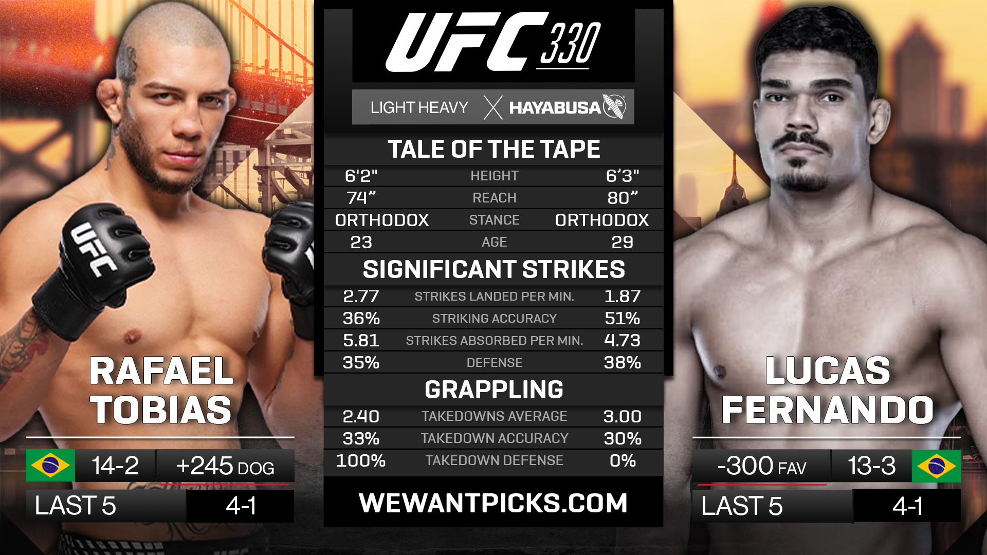 TOBIAS VS FERNANDO