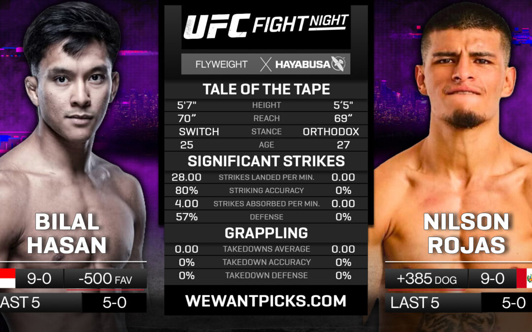 Bilal Hasan vs. Nilson Rojas Pick, Prediction and Bets