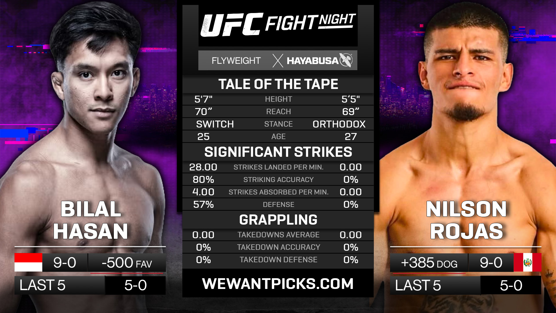 hasan vs rojas