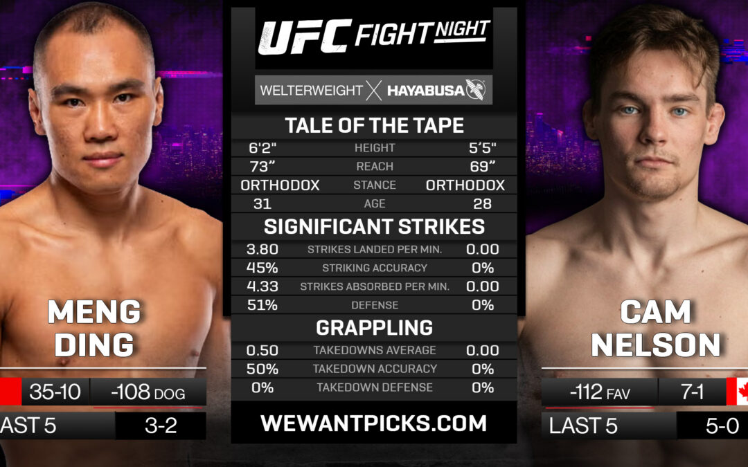 Meng Ding vs. Cam Nelson Pick, Prediction and Bets