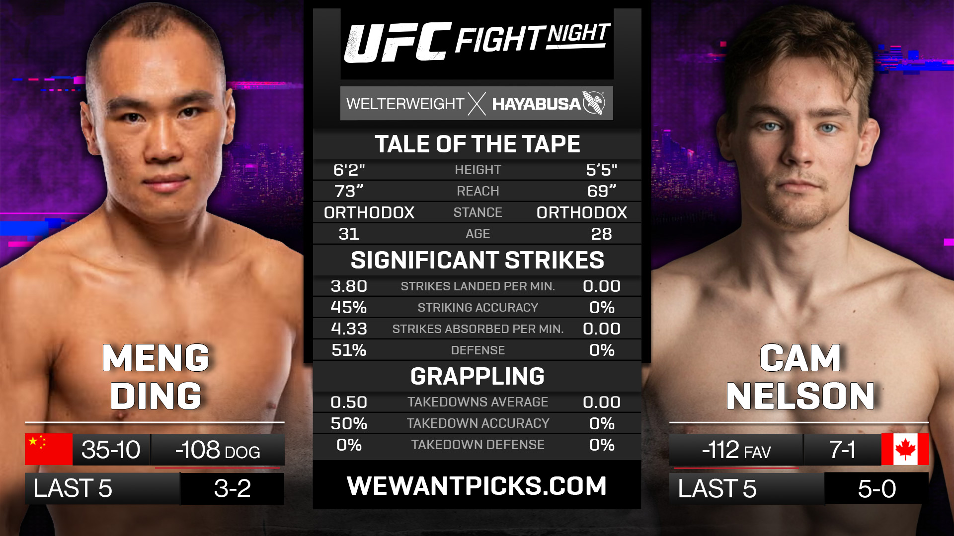 DING VS NELSON DING VS NELSON