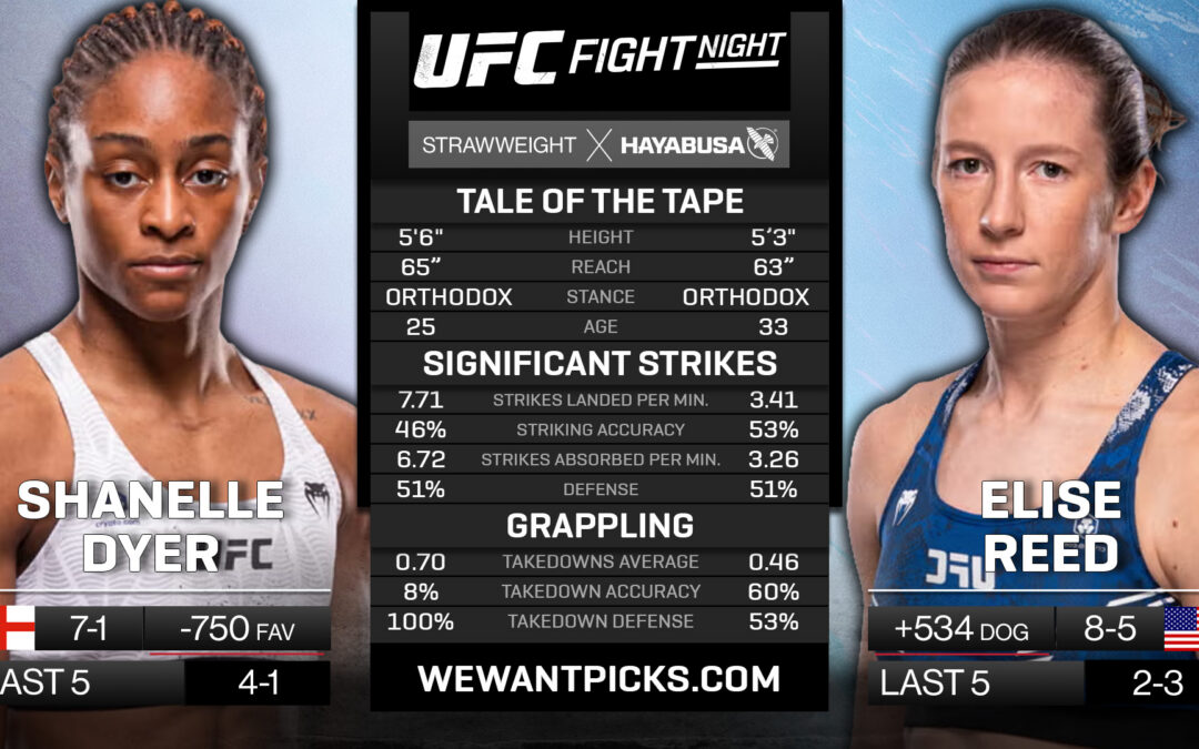 Shanelle Dyer vs. Elise Reed Pick, Prediction and Bets