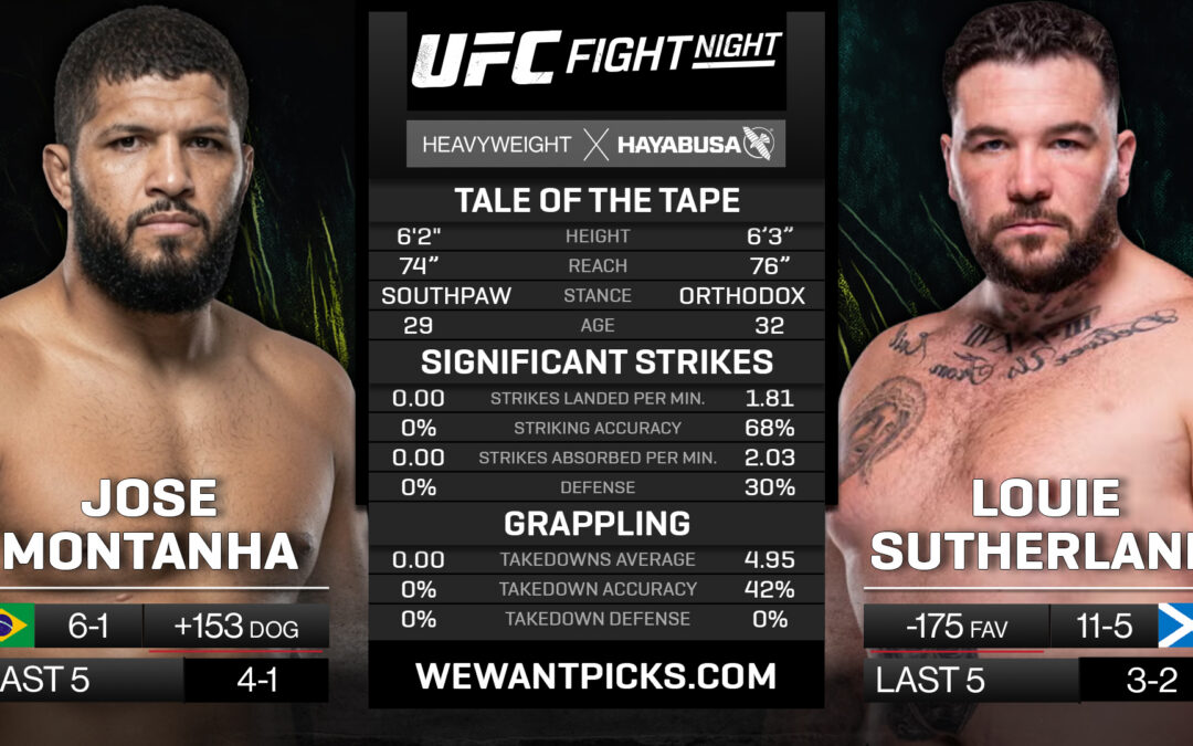 Jose Montanha vs. Louie Sutherland Pick, Prediction and Bets