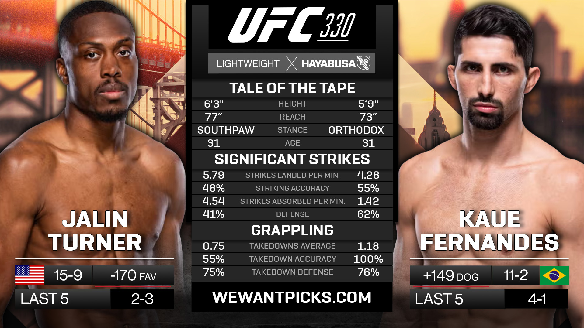 TURNER VS FERNANDES