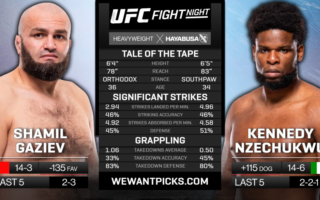 Shamil Gaziev vs. Kennedy Nzechukwu Pick, Prediction and Bets