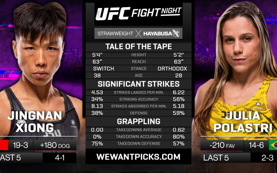 Jingnan Xiong vs. Julia Polastri Pick, Prediction and Bets