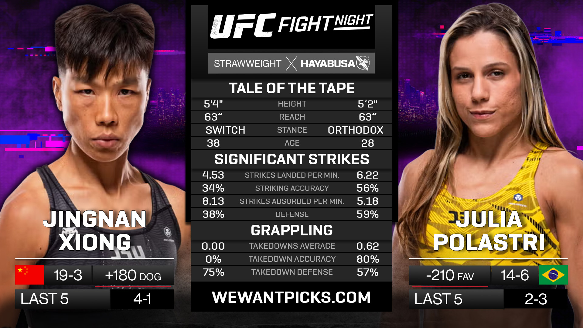 XIONG VS POLASTRI
