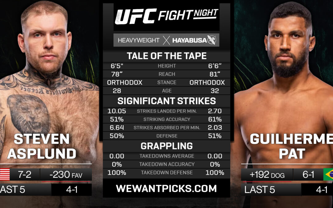 Steven Asplund vs. Guilherme Pat Pick, Prediction and Bets