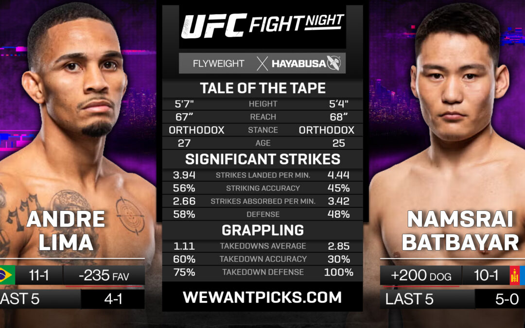 Andre Lima vs. Namsrai Batbayar Pick, Prediction and Bets