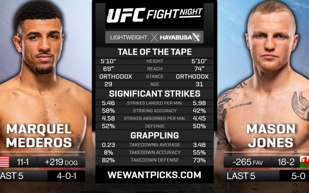 MarQuel Mederos vs. Mason Jones Pick, Prediction and Bets