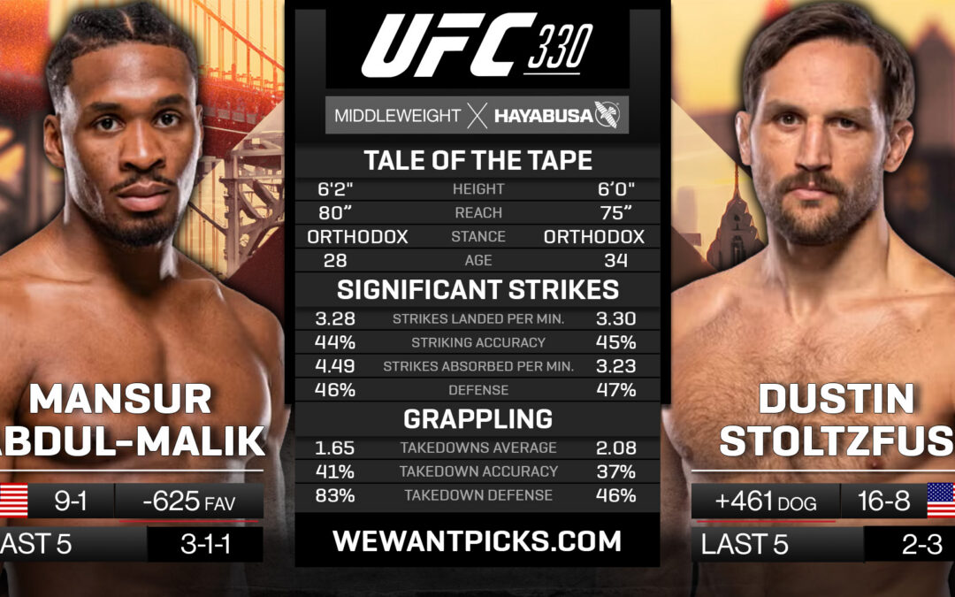 Mansur Abdul-Malik vs. Dustin Stoltzfus Pick, Prediction and Bets
