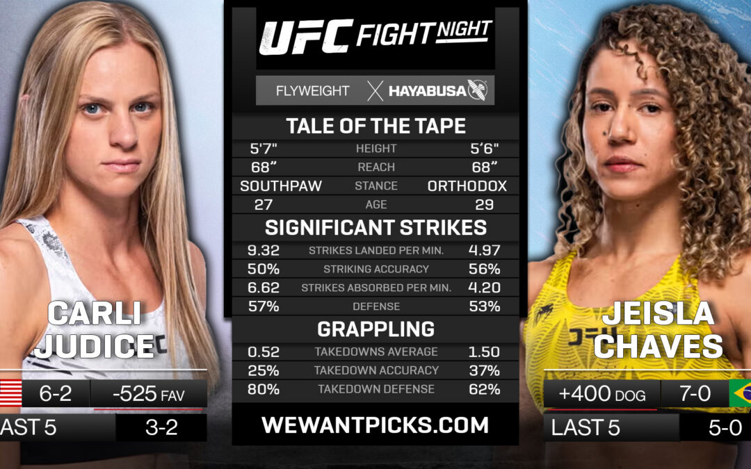 Carli Judice vs. Jeisla Chaves Pick, Prediction and Bets
