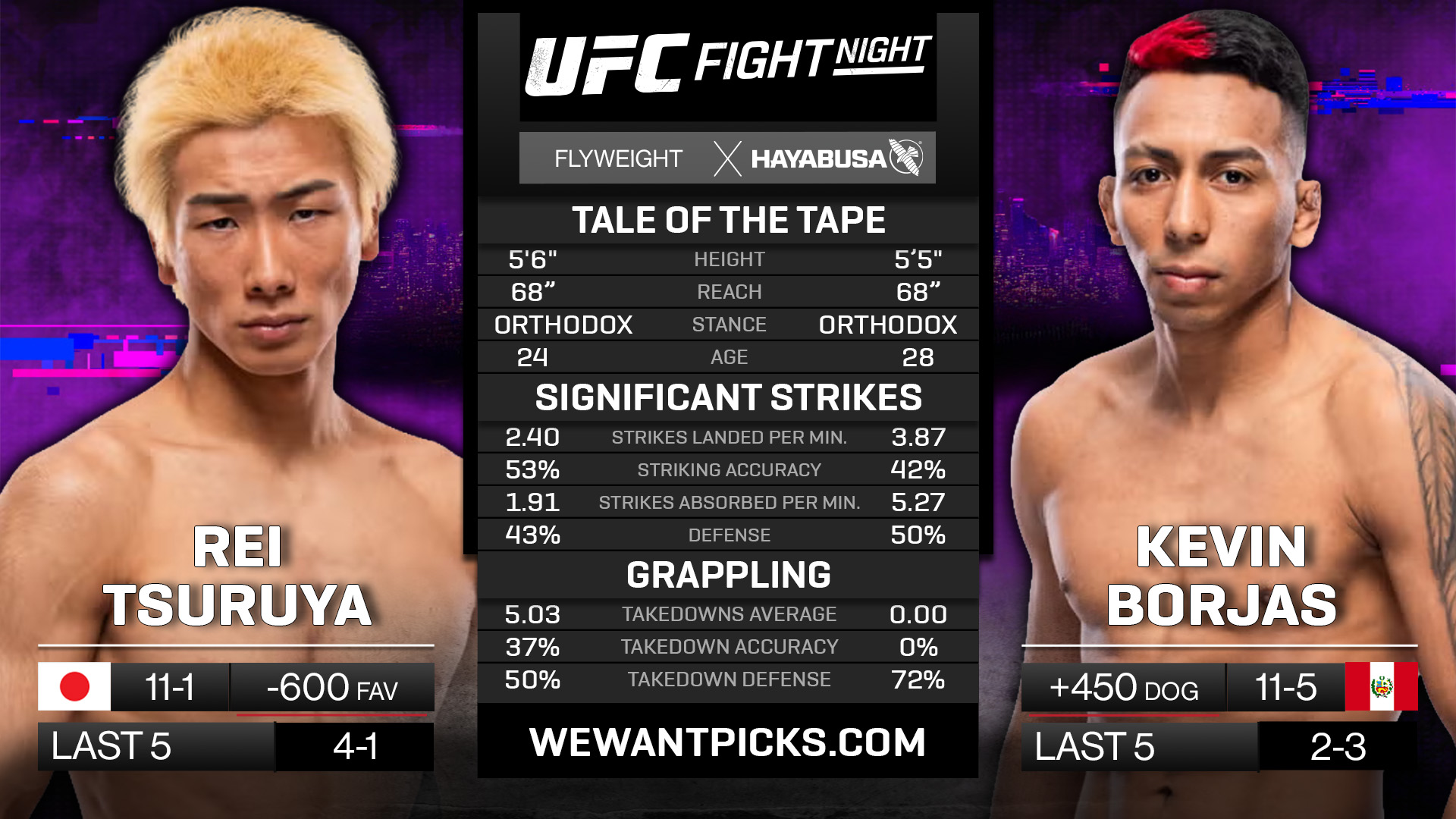 TSURUYA VS BORJAS