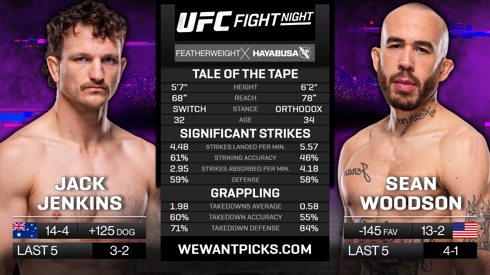 JENKINS VS WOODSON