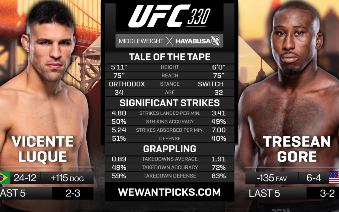 Vicente Luque vs. Tresean Gore Pick, Prediction and Bets