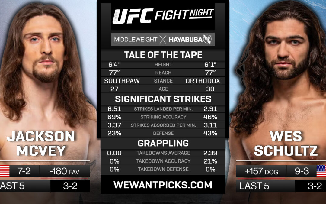 Jackson McVey vs. Wes Schultz Pick, Prediction and Bets