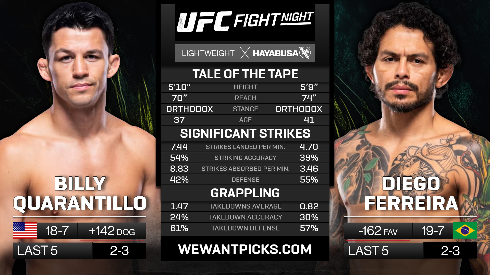 QUARANTILLO VS FERREIRA