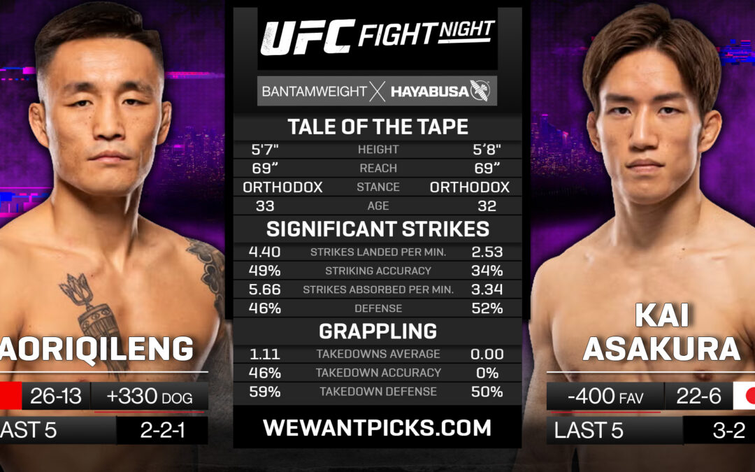 Aoriqileng vs. Kai Asakura Pick, Prediction and Bets