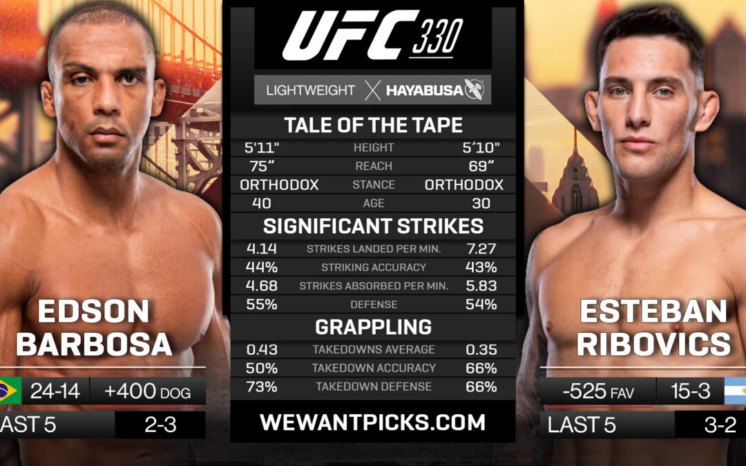Edson Barboza vs. Esteban Ribovics Pick, Prediction and Bets