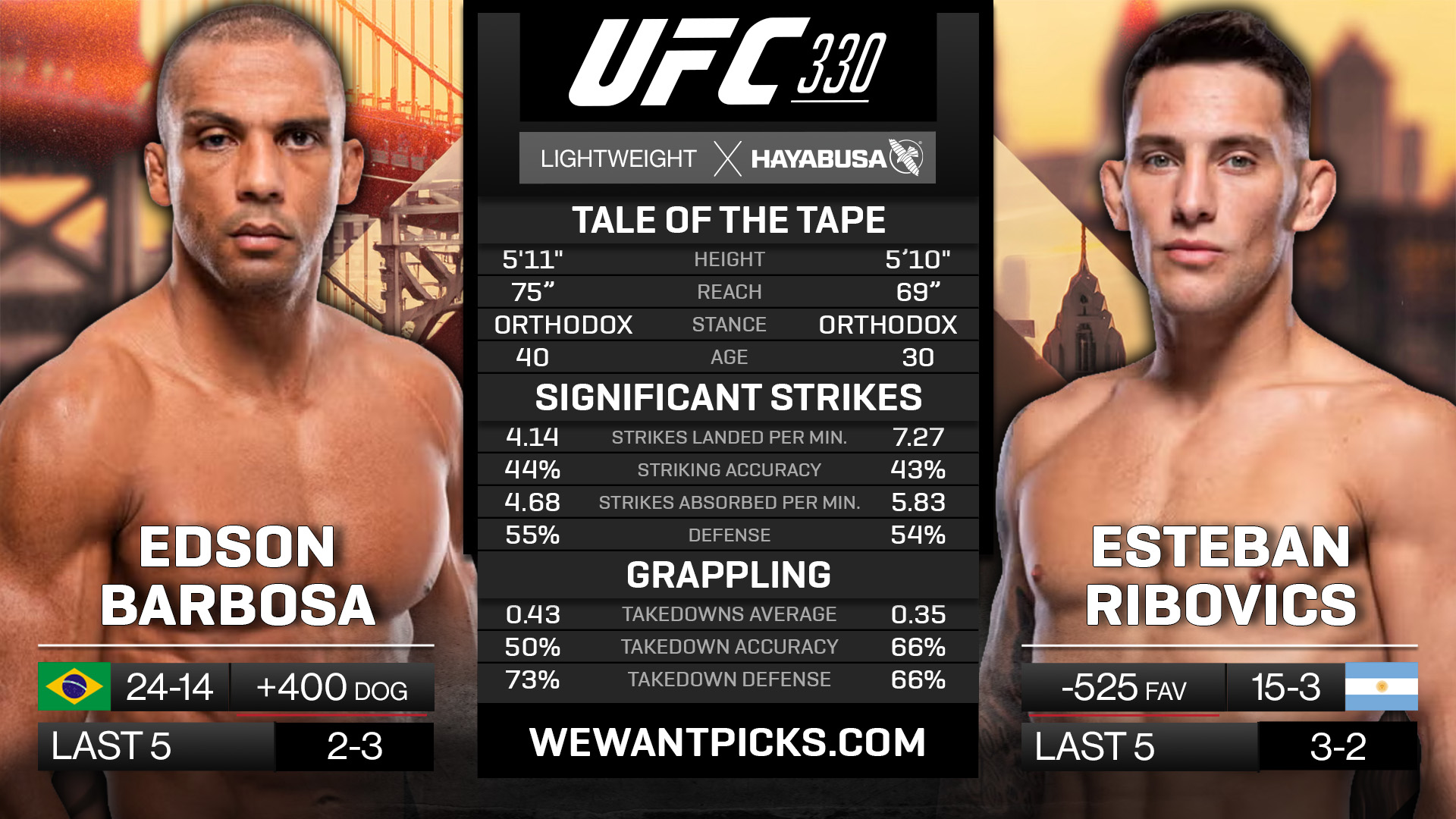 BARBOSA VS RIBOVICS