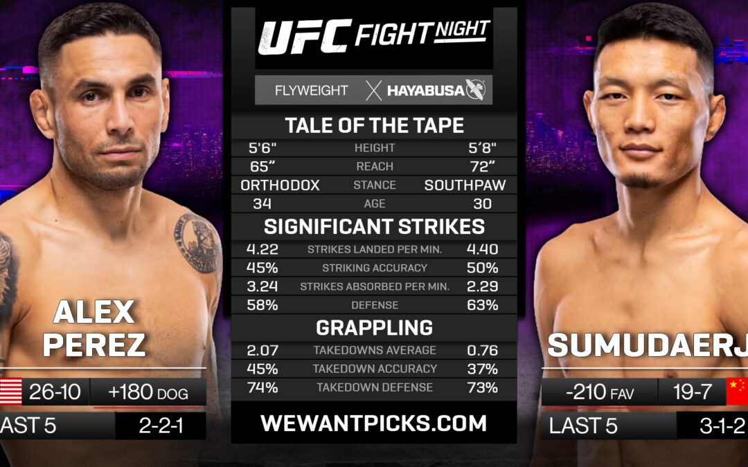 Alex Perez vs. Sumudaerji Pick, Prediction and Bets