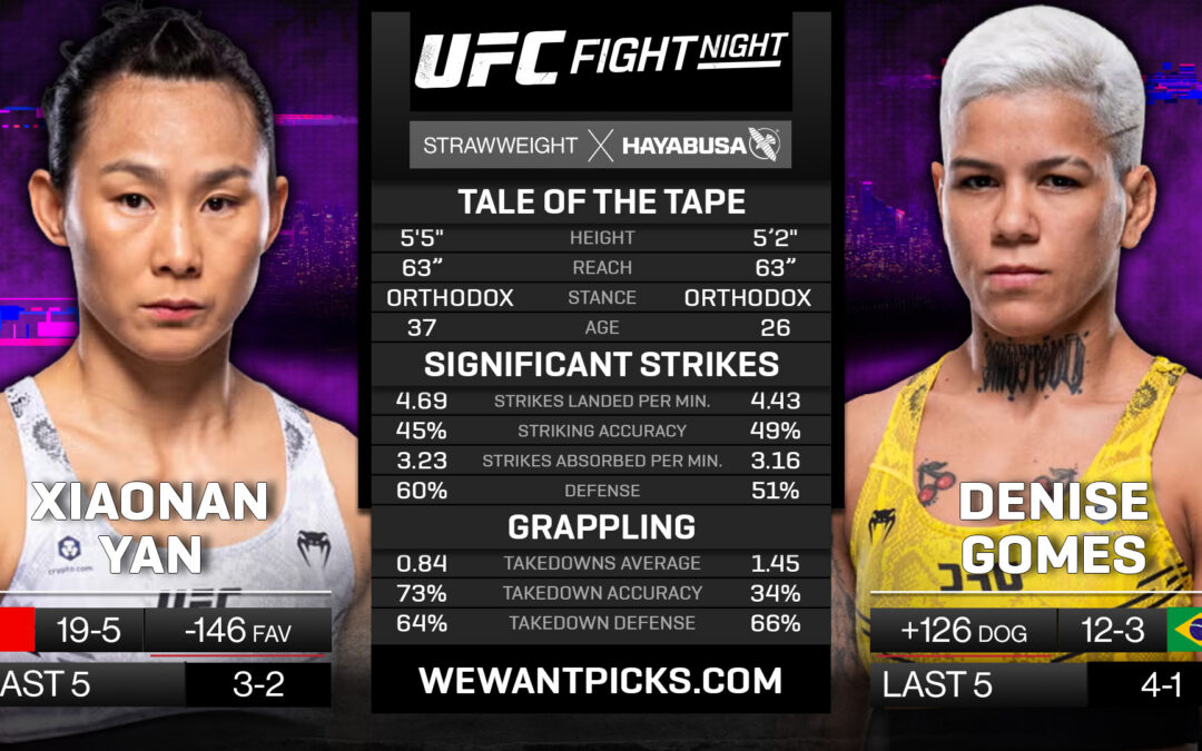 Xiaonan Yan vs. Denise Gomes Pick, Prediction and Bets