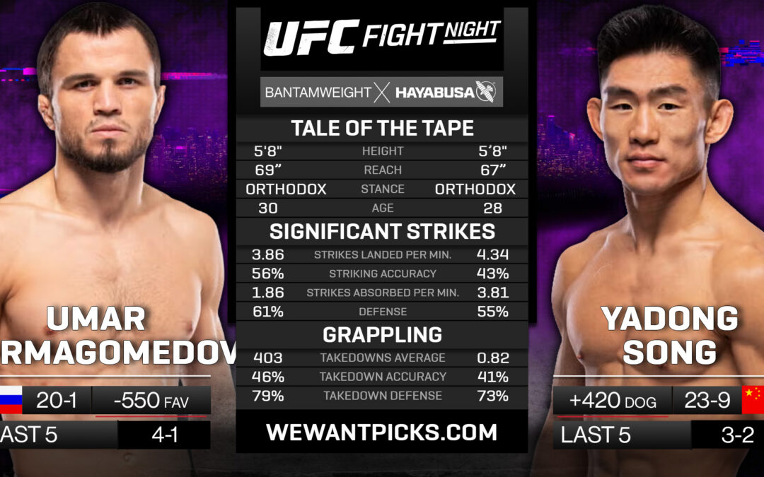 Umar Nurmagomedov vs. Yadong Song Pick, Prediction and Bets