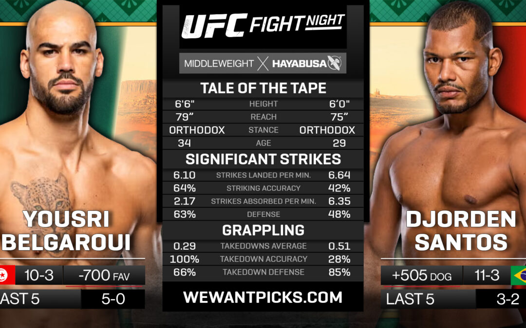 Yousri Belgaroui vs. Djorden Santos Pick, Prediction and Bets