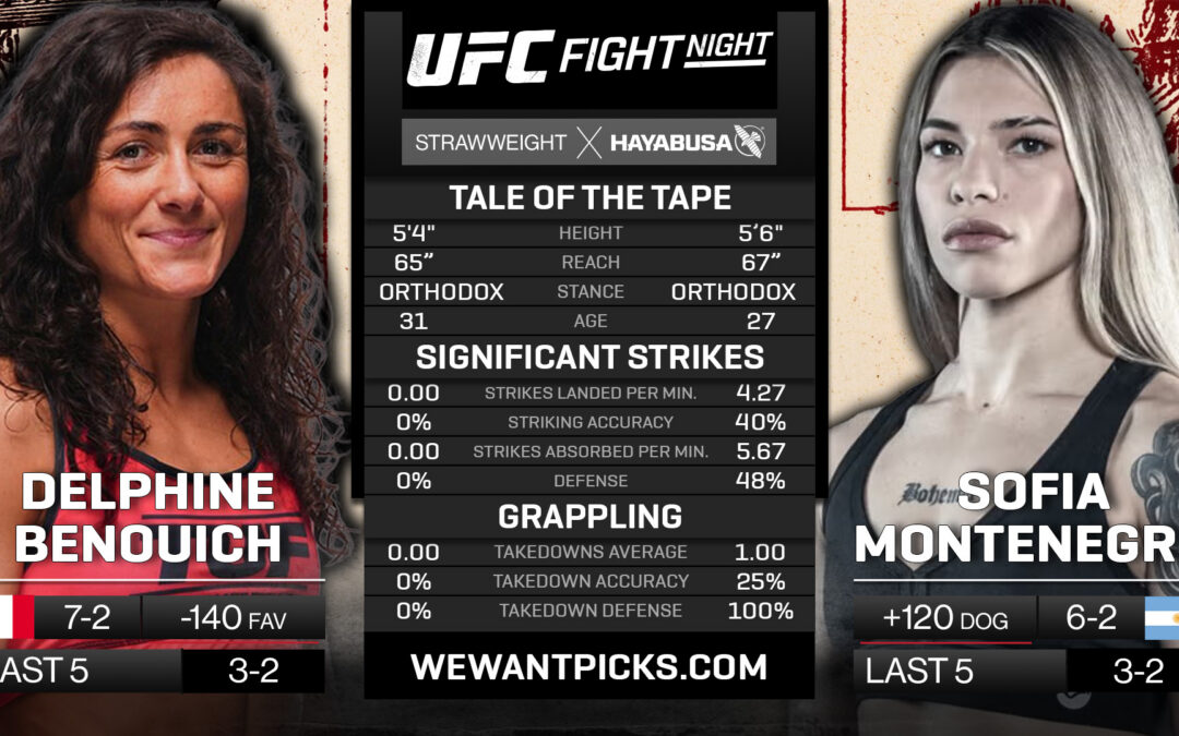 Delphine Benouaich vs. Sofia Montenegro Pick, Prediction and Bets